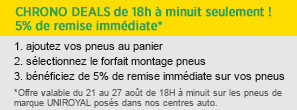 2017_INTEROP56_CHRONODEAL_UNIROYAL