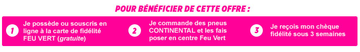 offre pneu 160 euros etapes