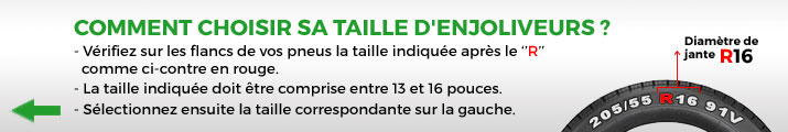 enjoliveurs