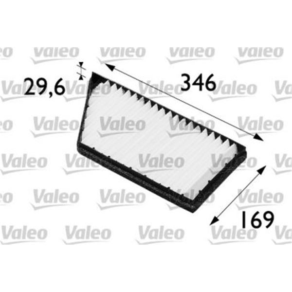 Filtre d'habitacle Valeo FH407 Filtre d'habitacle Valeo FH407