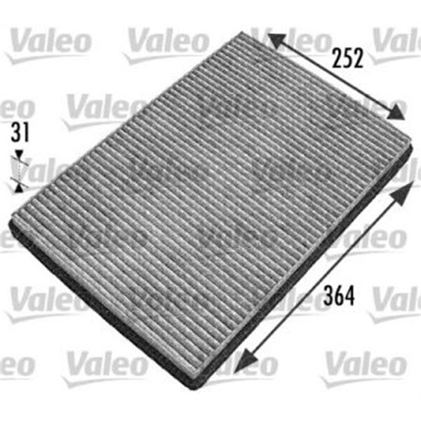 Filtre d'habitacle Valeo FH506 Filtre d'habitacle Valeo FH506
